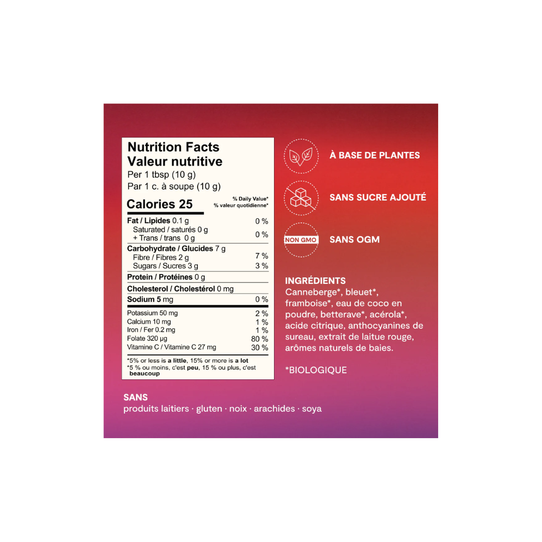 LANDISH - Phyto-Rouges
