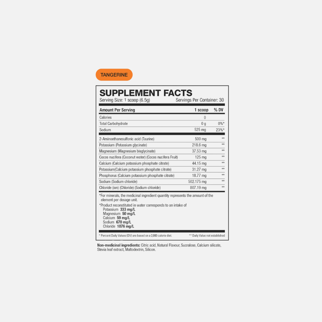 HD MUSCLE - Hydra HD