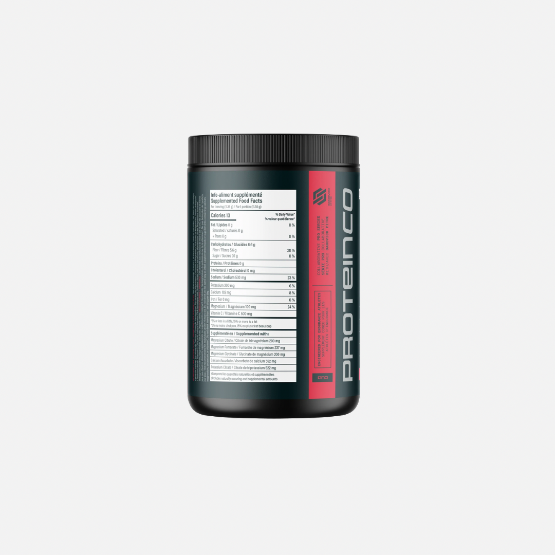 PROTEINCO - Hydractiv