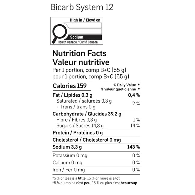 Informations nutritionnelles