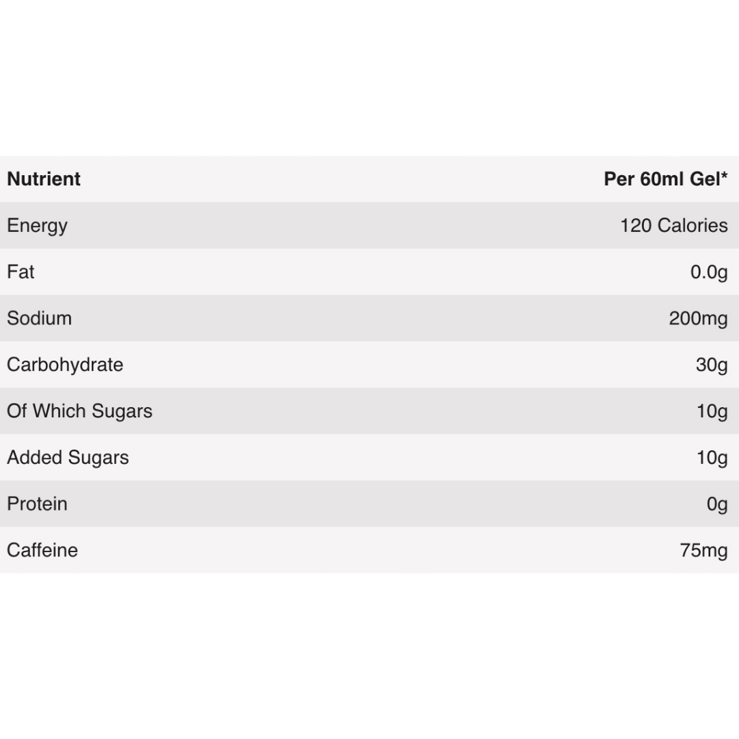 Informations nutritionnelles
