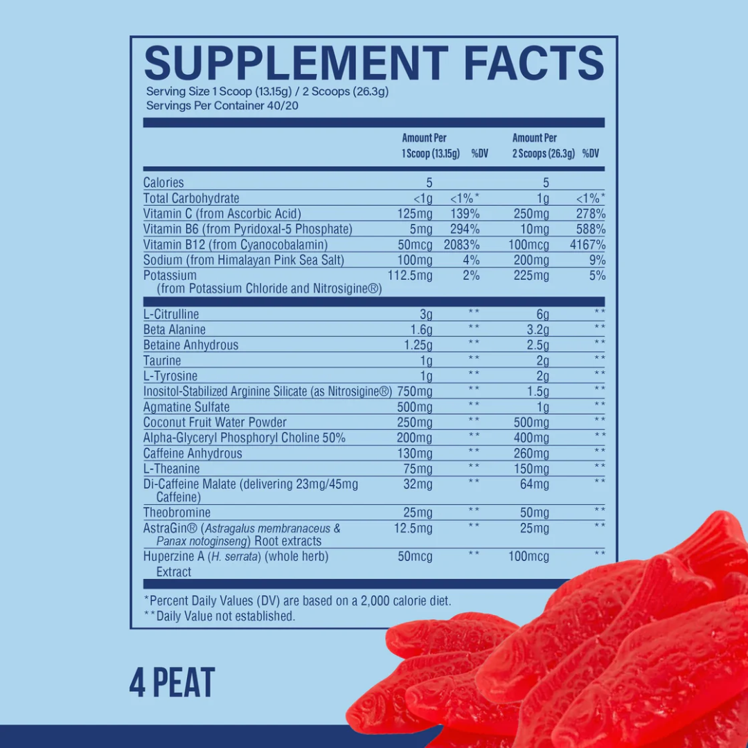 RAW / BUM - Thavage Pre-Workout