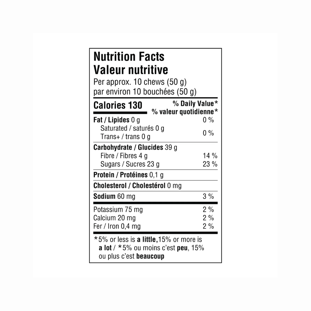 KRONO NUTRITION - Bouchées énergétiques