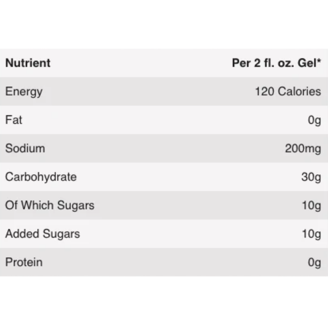 Informations nutritionnelles