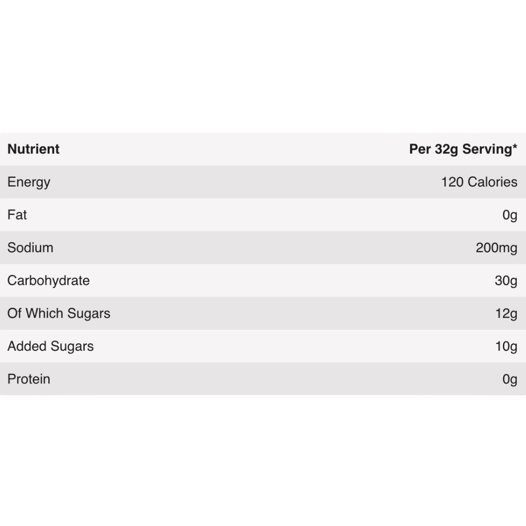 Informations nutritionnelles